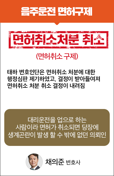 리뷰 4
