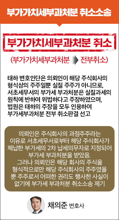 리뷰 13