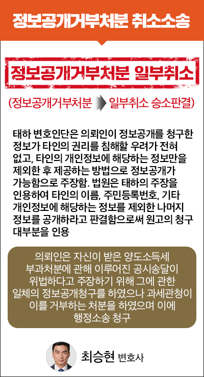 리뷰 14